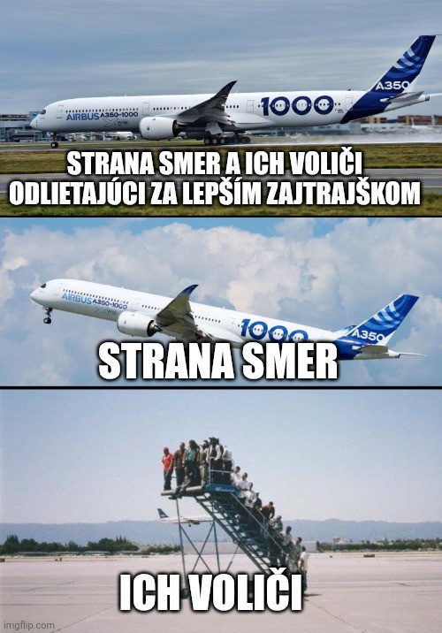 Ako to je a vždy bolo